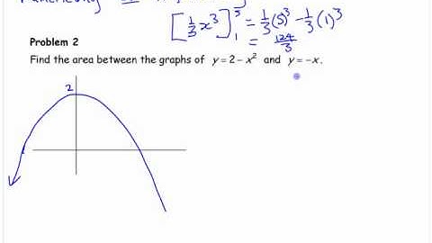APCalc - Areas Between Curves - part 1
