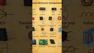 Basic Electronic Components Explained in Hindi | Resistor, Capacitor, Diode, Transistor Full Guide