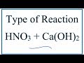 Acid-Base Reactions and Equations