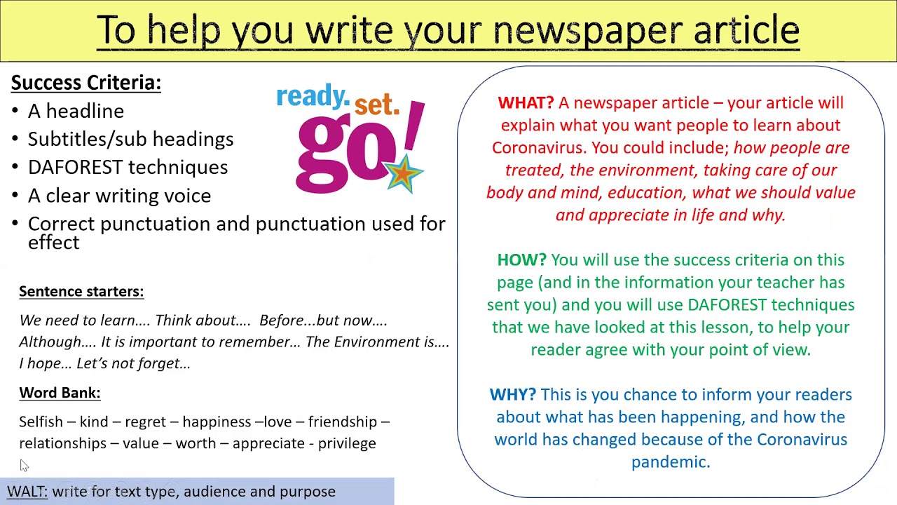 write an article for your school newspaper giving your views