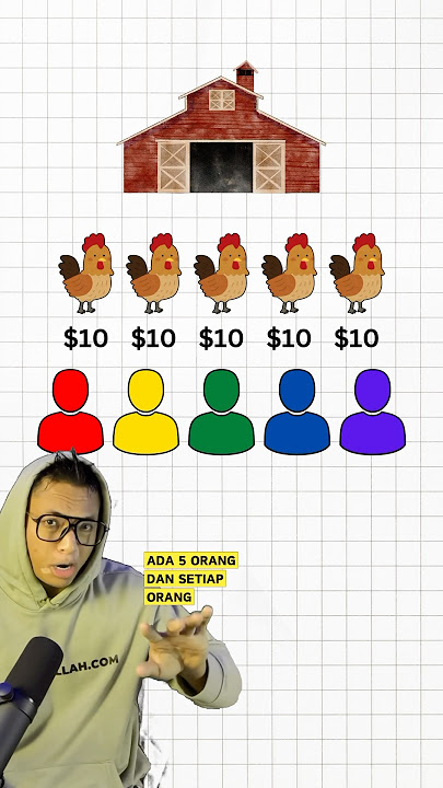 Apa Maksud Inflasi? 💵