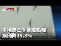 本地第三季骨痛热症病例降35.8% 有一人死亡