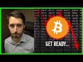 Youre being lied to about bitcoin  the next selloff is coming