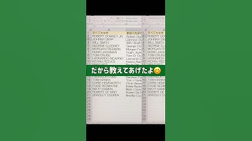 エクセル(Excel) PROPER関数の使い方！ #shorts