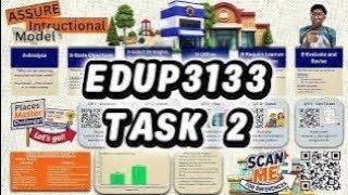 EDUP3133 TASK 2: PRESENTATION | MUHAMMAD NAUFAL HAIQAL BIN ABDULLAH | TESL 2