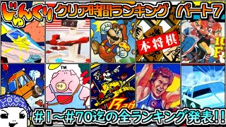 Famicom] Ranking of the time it took to complete [# 61-# 70