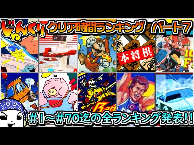 Famicom] Ranking of the time it took to complete [# 61-# 70