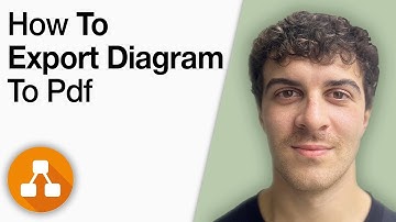 How to Export a Diagram to PDF in Draw.io [2025 Full Guide]