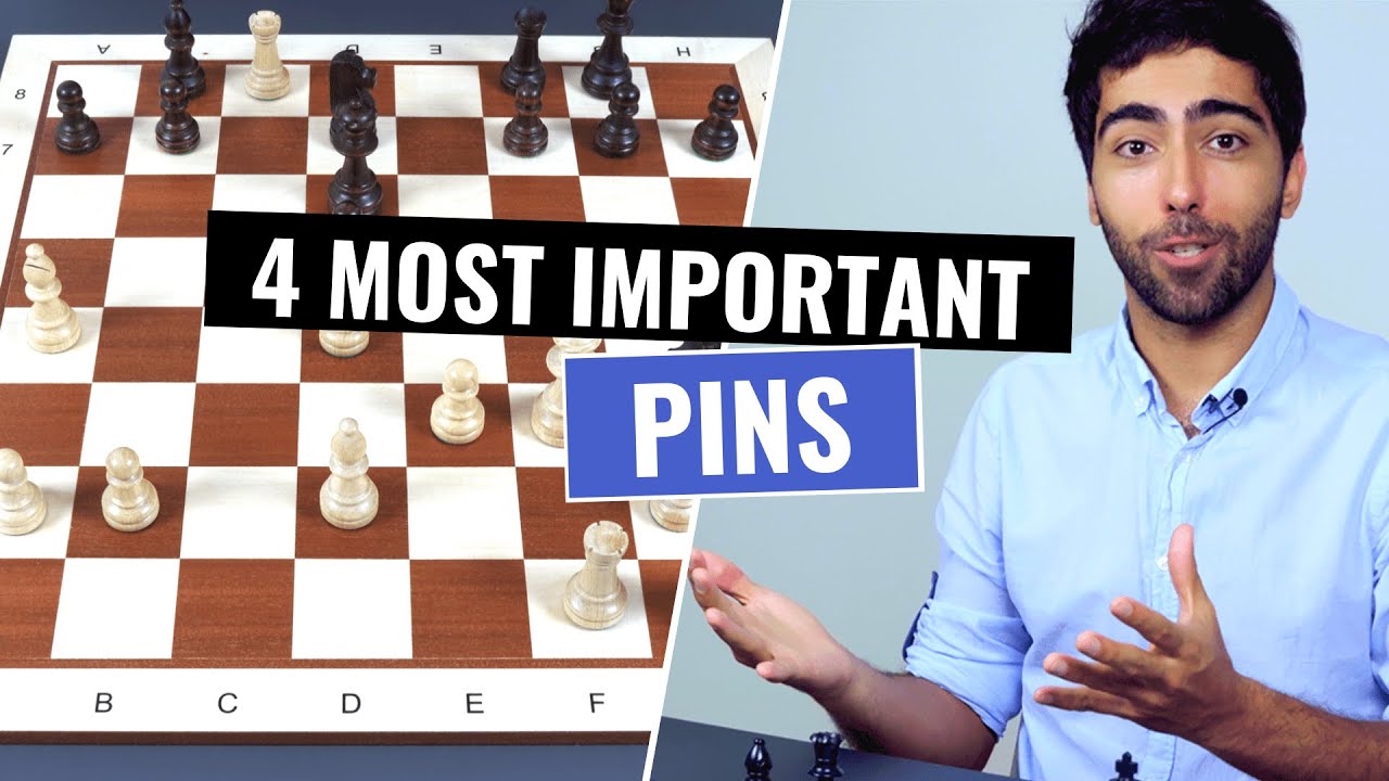 What is a pin in chess? - Chess Terms 