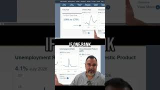 Inflation vs. Jobs: Fed Rate Hikes Explained Simply #shorts News
