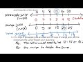 Grade 6 Unit 2 Lesson 7 Practice Problems Quiz