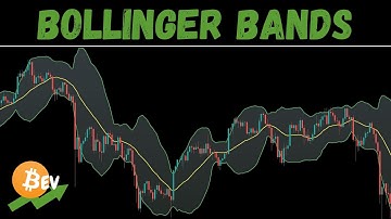 BOLLINGER BANDS UITLEG & TRADING STRATEGIE