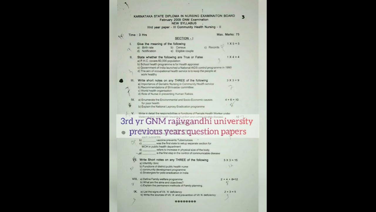 3rd-year-gnm-nursing-previous-year-question-papers-community