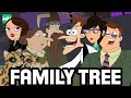 The Complete Doofenshmirtz Family Tree!