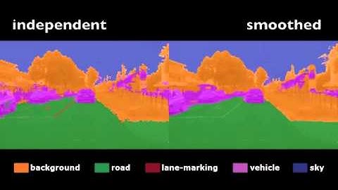 Temporal Consistency on MPI-VehicleScenes