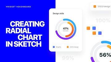 How to Creating radial chart in sketch