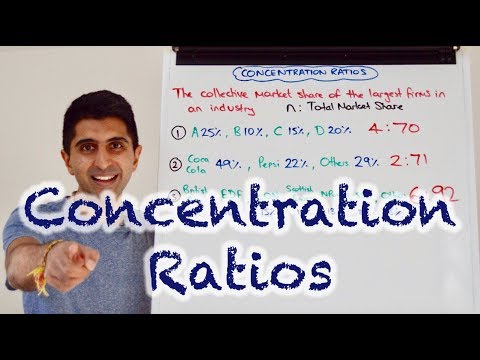 Video: Hvordan Bestemmes Gældskoncentrationsforholdet
