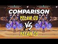 Yelan C0 vs Yelan C6 COMPARISON UPDATED 3.4