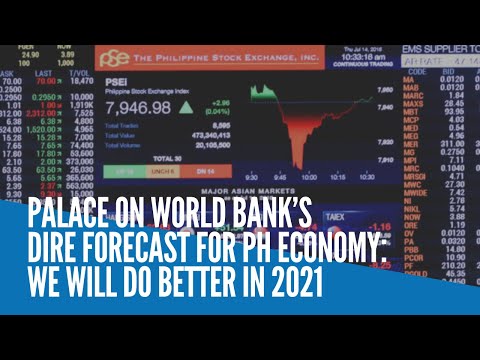 Palace on World Bank’s dire forecast for PH economy: We will do better in 2021