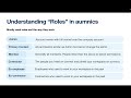 Explaining Roles in aumnics