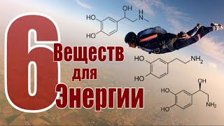 видео Соки – заряд бодрости и энергии!