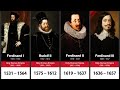 List of the German Emperors