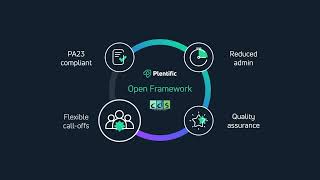How to Simplify Social Housing Procurement with Plentific’s Open Framework