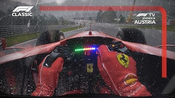 ULTRA IMMERSIVE Formula 1 2003 Michael Schumacher Ferrari F2003