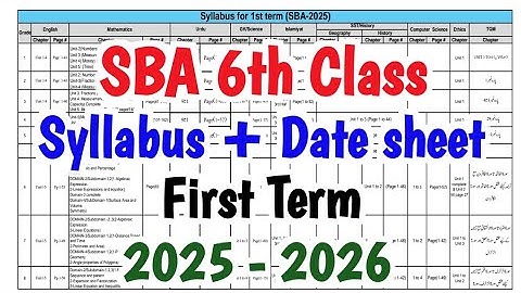 6th class SBA First term Exams syllabus and date sheet | pec exams 2025-2025 | SBA exams