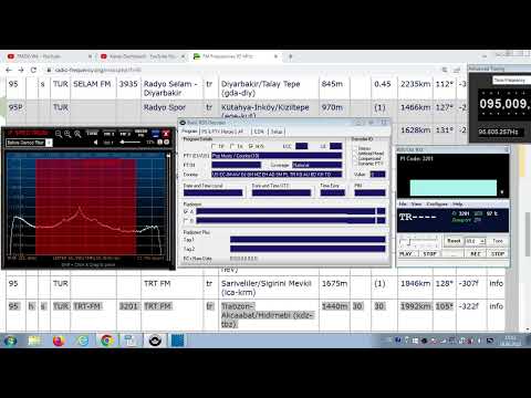 FM DX Es - 070622 0818UTC - 95.0 TRT FM (TUR) Trabzon-Akcaabat/Hidirnebi (kdz-tbz) 30kW 1992km