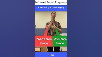 Informal Social Purposes [VCE English Language Unit 3]