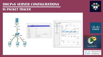 DHCPv6 Server Configuration in Packettracer | networking Academy | #dhcp | #dhcpserver | #ccna