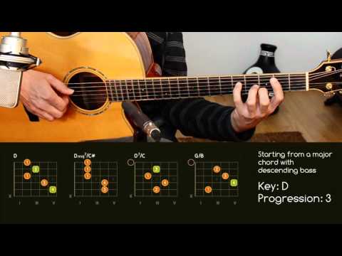 guitar-chord-progressions-with-slash-chords---descending-bass---d-major