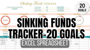 Sinking Funds Tracker Spreadsheet (Excel) - 20 Goals