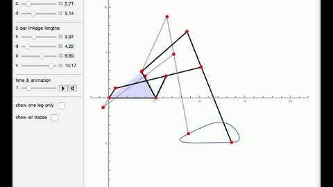 Walking Mechanism Using a Klann Linkage