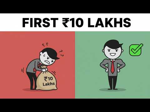 How the First ₹10 Lakhs Builds 80% of Your Wealth Confidence