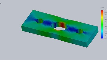 Static analysis of plate with 3 holes Strain contour animation