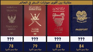 ترتيب أقوى جوازات السفر في العالم (2020) | 199 دولة مصنفة