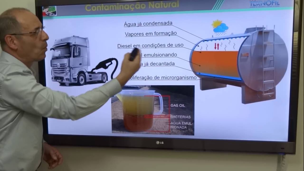 SISTEMA DE FILTRAM DO DIESEL Treinamentos de Motoristas e Instrutores com Redução de Custos