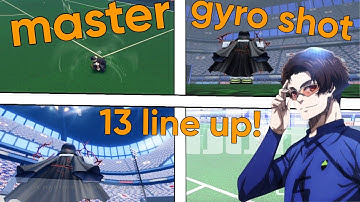 How To Master Yukimiya