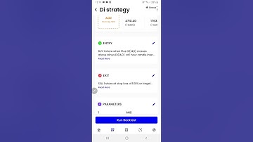 Directional Index: A 2-Minute Guide on Streak