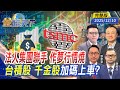 台股行情分析