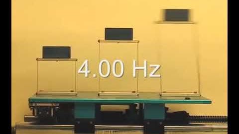 Resonance Experiment, mass-on-a-spring, variables:  spring & frequency of vibration