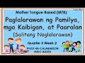 Paglalarawan ng Pamilya, Kaibigan at Paaralan -MTB1Q3W2