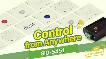 2-Port Digital Output I/O Gateway to Sollae Cloud | SIG-5451