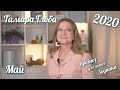 Тамара Глоба – прогноз для Зодиака на Май 2020