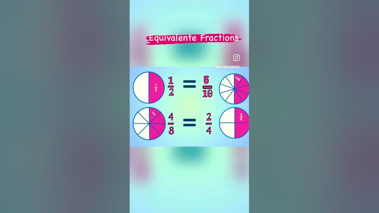  mathisfun colorfullearning ms r equivalentfractions learnfractions