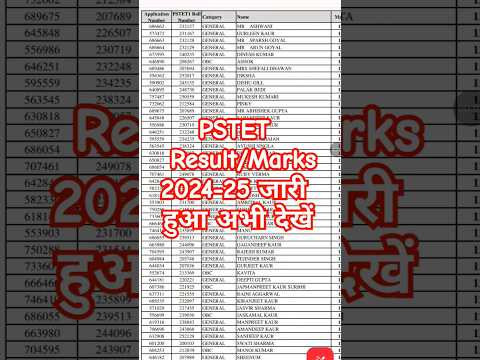 PSTET Result 2024
