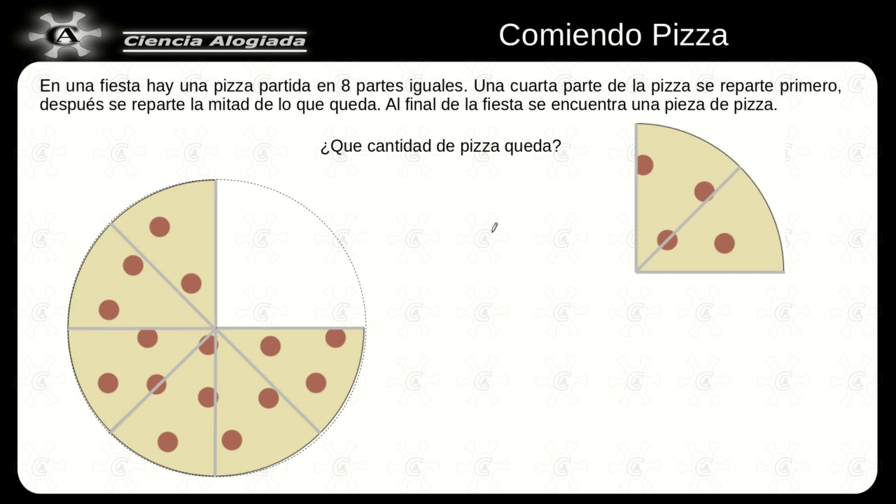 Como Partir Una Sandia En Pedazos - Dibujos Cute Para Imprimir