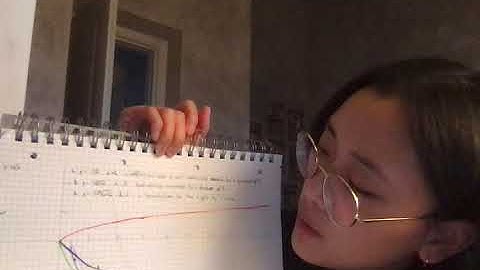 Combining Transformations Video Assignment